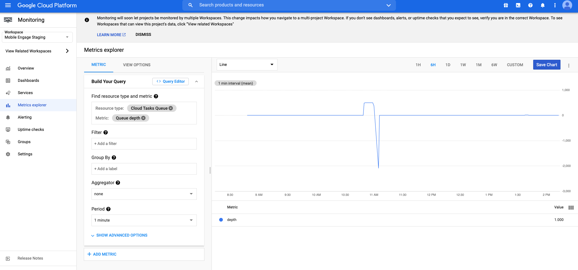 Cloud Tasks Stackdriver
